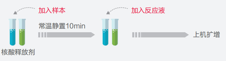 鸿运国际·(中国)最新官方网站