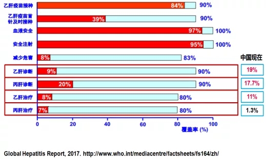 鸿运国际·(中国)最新官方网站