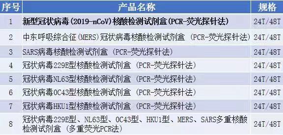 鸿运国际·(中国)最新官方网站