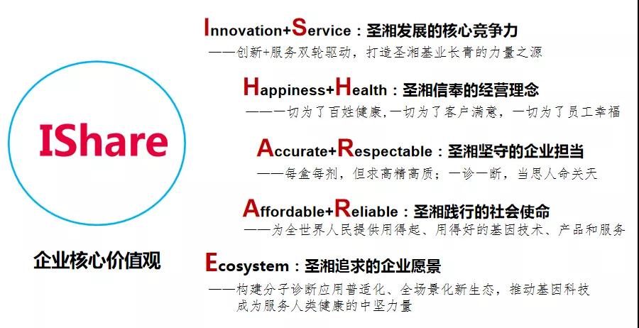 鸿运国际·(中国)最新官方网站