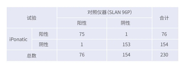 鸿运国际·(中国)最新官方网站