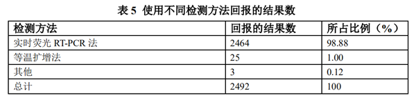 鸿运国际·(中国)最新官方网站