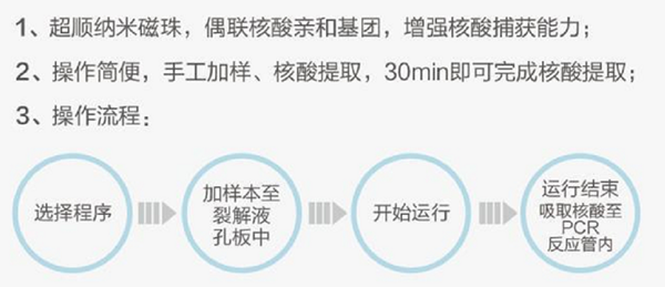 鸿运国际·(中国)最新官方网站