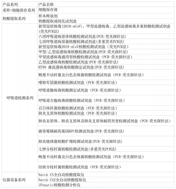 鸿运国际·(中国)最新官方网站