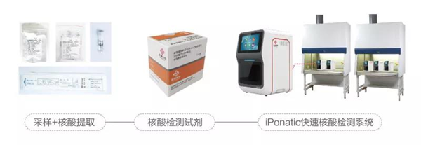 鸿运国际·(中国)最新官方网站