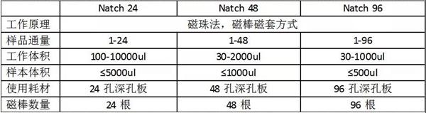 鸿运国际·(中国)最新官方网站