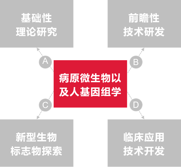 鸿运国际·(中国)最新官方网站