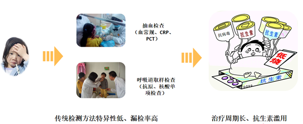 鸿运国际·(中国)最新官方网站