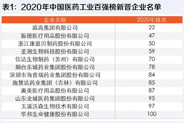 鸿运国际·(中国)最新官方网站
