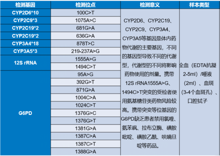 鸿运国际·(中国)最新官方网站