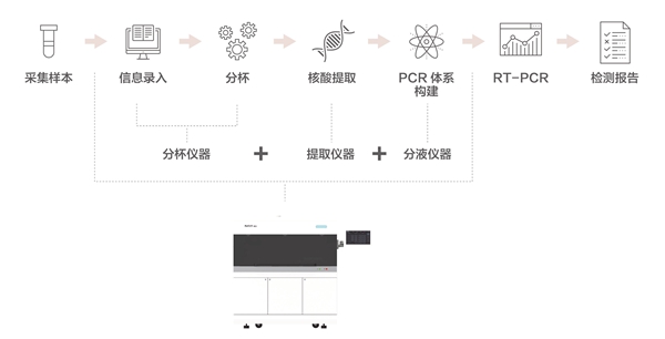 鸿运国际·(中国)最新官方网站