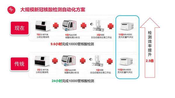 鸿运国际·(中国)最新官方网站