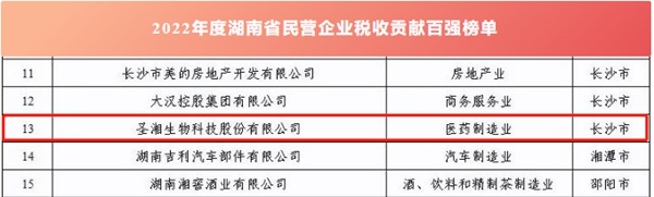 鸿运国际·(中国)最新官方网站