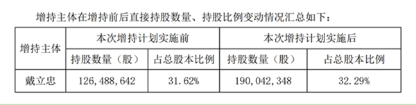鸿运国际·(中国)最新官方网站