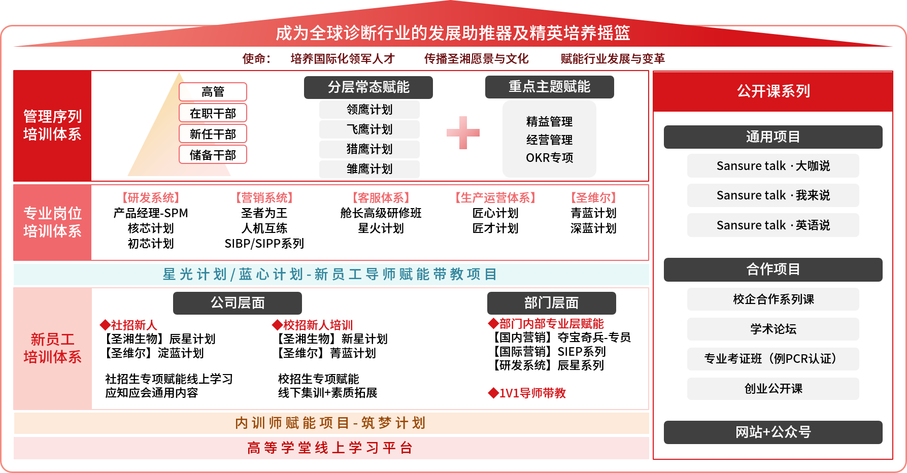 鸿运国际·(中国)最新官方网站