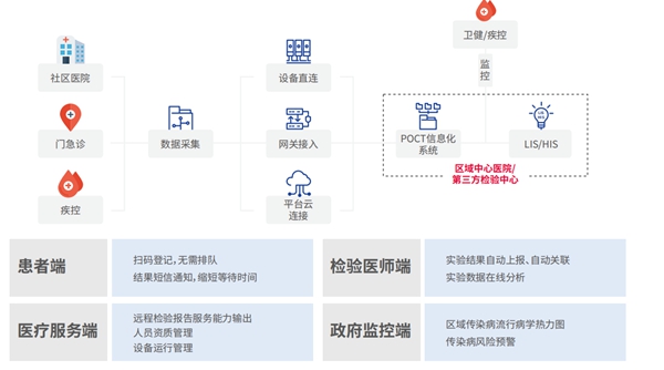 鸿运国际·(中国)最新官方网站