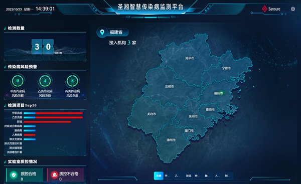 鸿运国际·(中国)最新官方网站