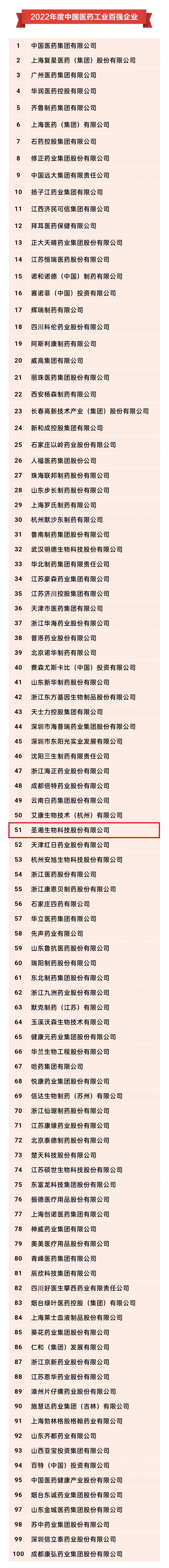 鸿运国际·(中国)最新官方网站