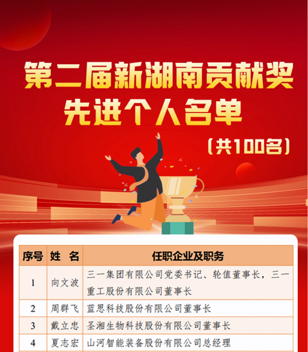 鸿运国际·(中国)最新官方网站