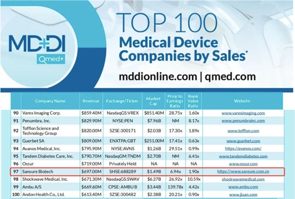 鸿运国际·(中国)最新官方网站